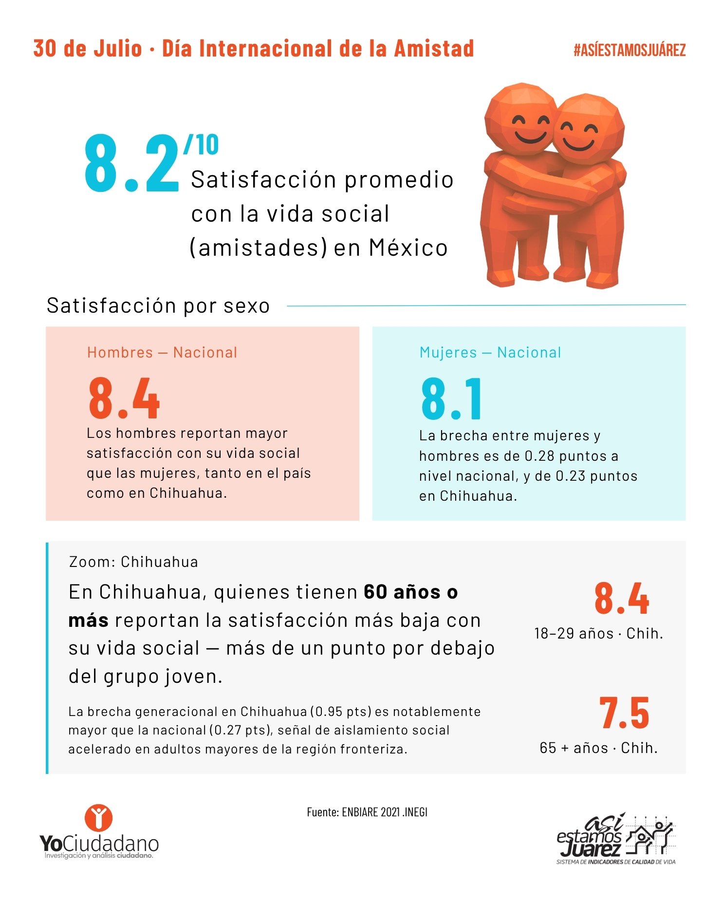 Día Internacional de la Amistad (1 de 2)