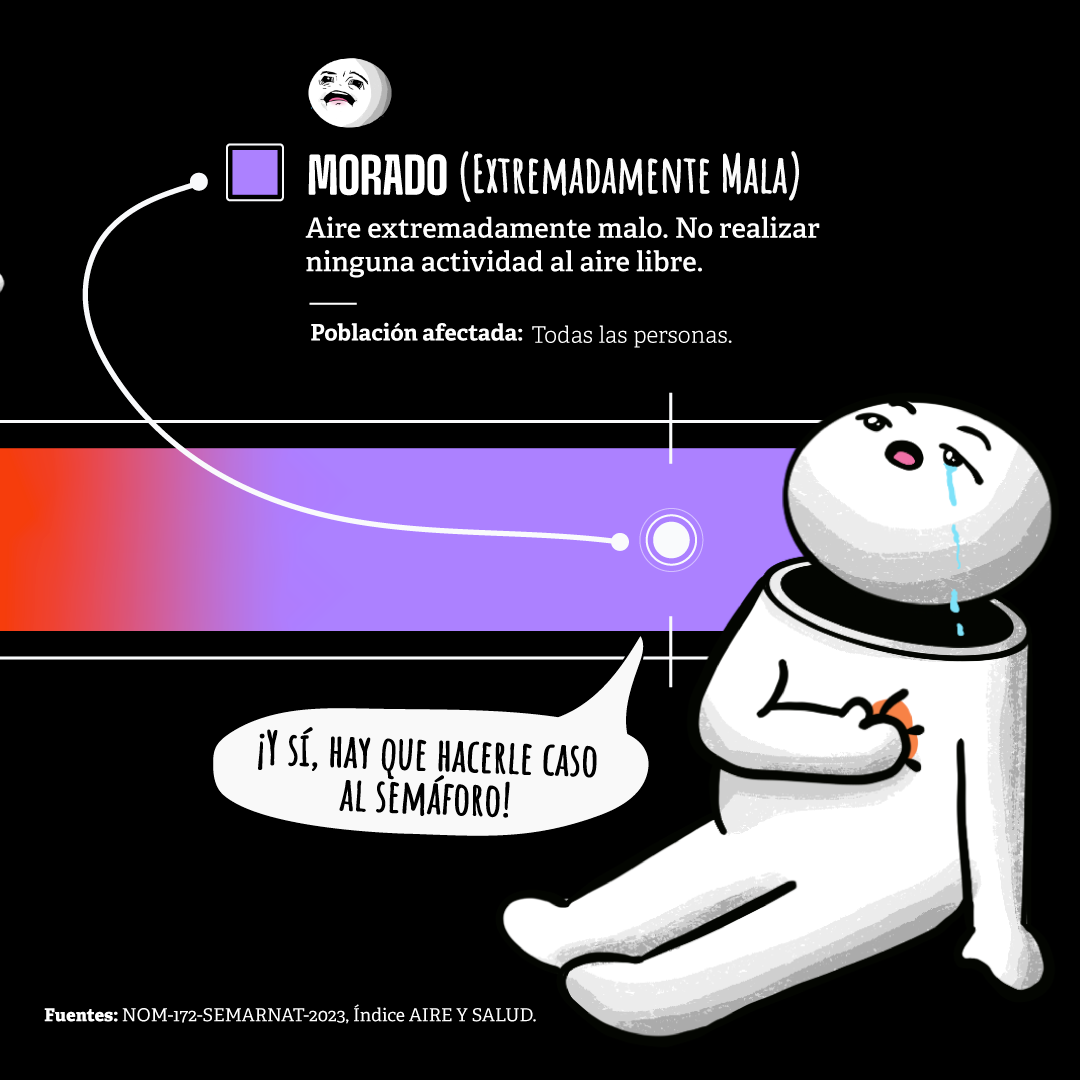 ¿Puedes salir a correr hoy? Depende de la calidad del aire (4 de 5)